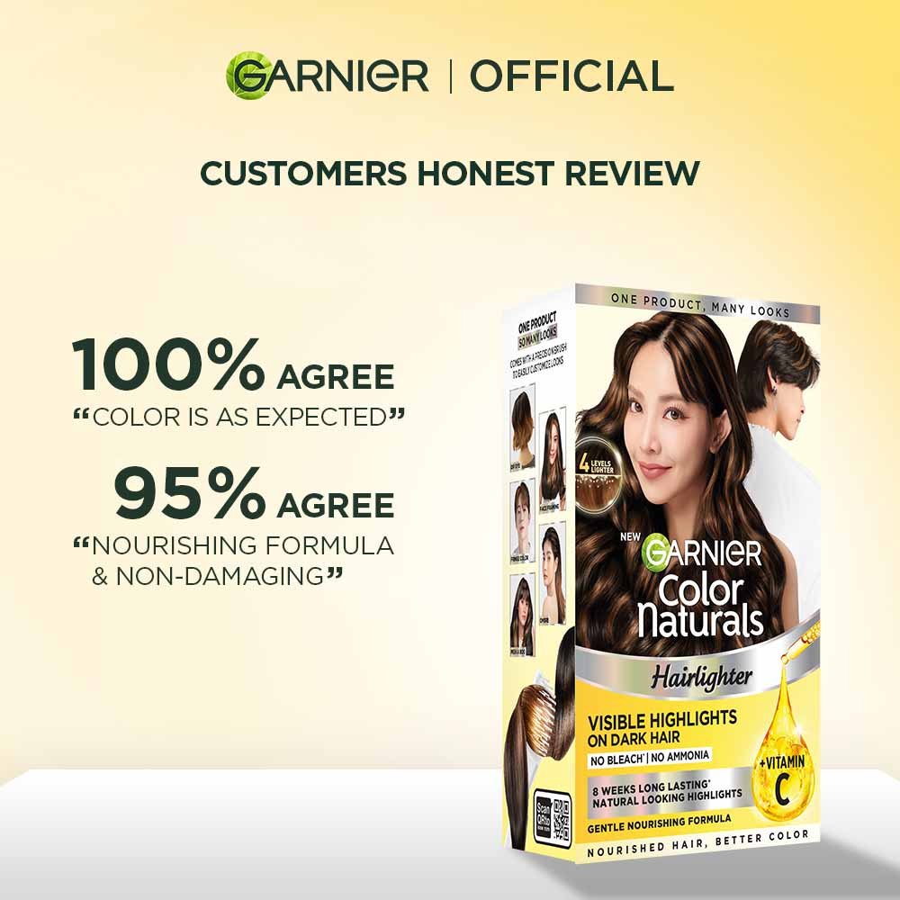 03 Consumer Review